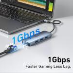 BENFEI 6-in-1 USB-C Hub with HDMI & Ethernet