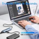 BENFEI 6-in-1 USB-C Hub with HDMI & Ethernet