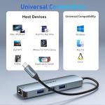 BENFEI 6-in-1 USB-C Hub with HDMI & Ethernet