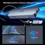 BENFEI USB-C Ethernet Adapter and 3-Port Hub