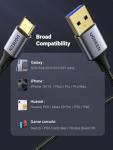 UGREEN USB A to USB C Fast Charging Cable