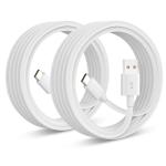 2-Pack 1M USB C Fast Charging Cable
