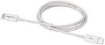 Amazon Basics USB-C Fast Charger Cable, 0.9m
