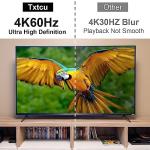 USB-C to HDMI Cable 4K@60Hz, 3M (2-Pack)