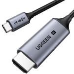UGREEN 8K HDMI to USB-C Cable, 2M