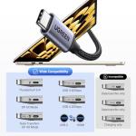 UGREEN 8K HDMI to USB-C Cable, 2M