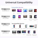 USB-C to HDMI Cable 1.8M 4K UHD