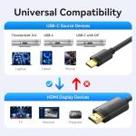 Vention 1.5m USB-C to HDMI Cable 4K