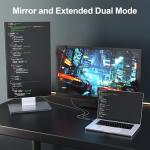 USB C to HDMI Cable 2M 4K@60Hz