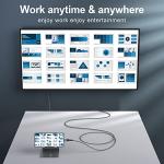 USB C to HDMI Cable 2M 4K@60Hz