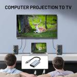 USB-C to HDMI Adapter – 4K for All Devices