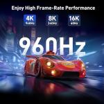80Gbps USB-C to DisplayPort 2.1 Adapter
