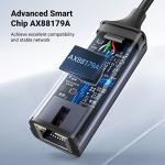 UGREEN USB-C Ethernet Adapter for Fast Internet