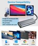 USB-C Ethernet Adapter with Charging Port 60W