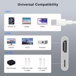 USB-C to HDMI Adapter for iPhone 16 Plus