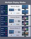4-in-1 USB-C to Dual HDMI Adapter 4K
