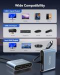 4-in-1 USB-C to Dual HDMI Adapter 4K