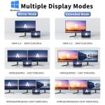 14-in-1 USB-C Docking Station for Dual Monitors