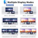 14-in-1 USB-C Docking Station for Dual Monitors