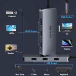 USB C Dual HDMI Adapter with Multiport Hub