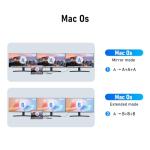 Lemorele 13-in-1 USB-C Hub with Triple Display