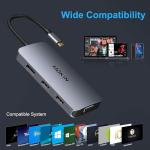 USB C Dual HDMI Adapter with Multiport Hub