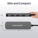 MEANHIGH 4-Port USB-C Hub for Laptops
