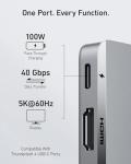 Anker 7-in-2 USB-C Hub for MacBook Pro/Air