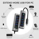 SETMSPACE USB C 4-Port Hub, High Speed Expansion