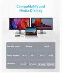 Anker 8-in-1 USB-C Hub with Dual 4K HDMI
