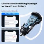 INIU 66W Dual-Port USB-C Car Charger