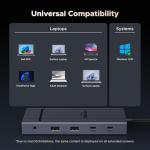 UGREEN Revodok Pro 11-in-1 USB-C Docking Station