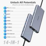 Dual Monitor Docking Station USB-C Hub Adapter