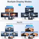 Dual Monitor Docking Station USB-C Hub Adapter