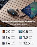 INIU Portable Charger, 10,000 mAh Fast Charging
