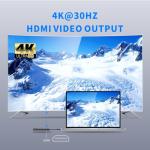 8-in-1 USB C Hub with Ethernet and HDMI