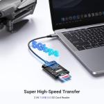 UGREEN USB-C Card Reader for SD and Micro SD