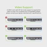 Dock Pro 100 USB-C 4K Hub