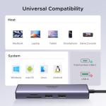 UGREEN USB-C Hub with HDMI, Ethernet, and SD Card