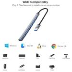 Boulton 7-Port USB 3.0 Hub and Splitter