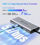 UtechSmart 6-in-1 USB-C Hub with 4K HDMI
