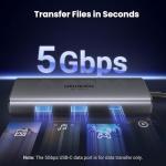 UGREEN USB C Docking Station with Dual 4K HDMI