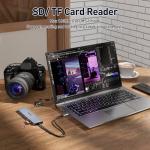 BENFEI 7-in-1 USB-C Hub with HDMI and Power Delivery