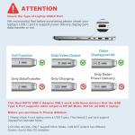 4-in-1 USB-C to HDMI Adapter for Dual Monitors