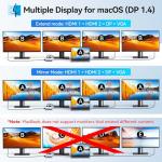 8-in-1 USB-C Docking Station with Dual HDMI