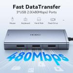 8-in-1 USB-C Docking Station with Dual HDMI