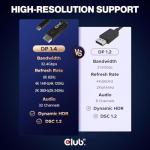 Club 3D USB-C to DisplayPort 1.4 8K Cable