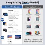 UANTIN USB-C to HDMI Cable 1.8m - 4K