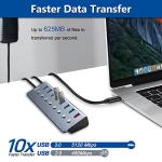 LOBKIN 7-Port Powered USB C Hub with Charging