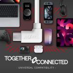 JuicEBitz Fast Charger USB-A to USB-C Cable